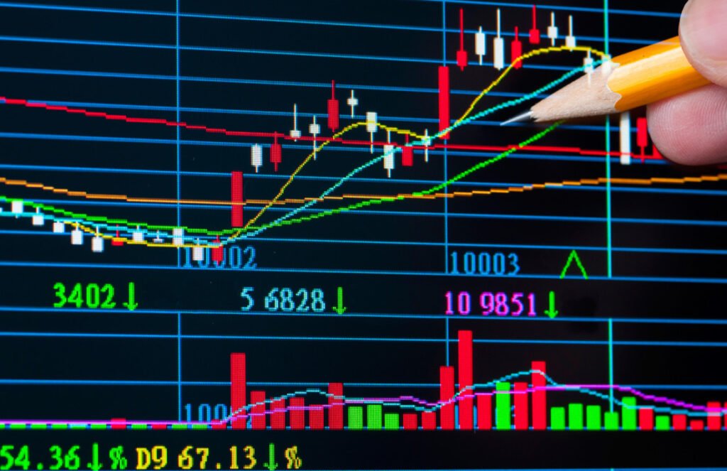 Market Timing and Technical Analysis