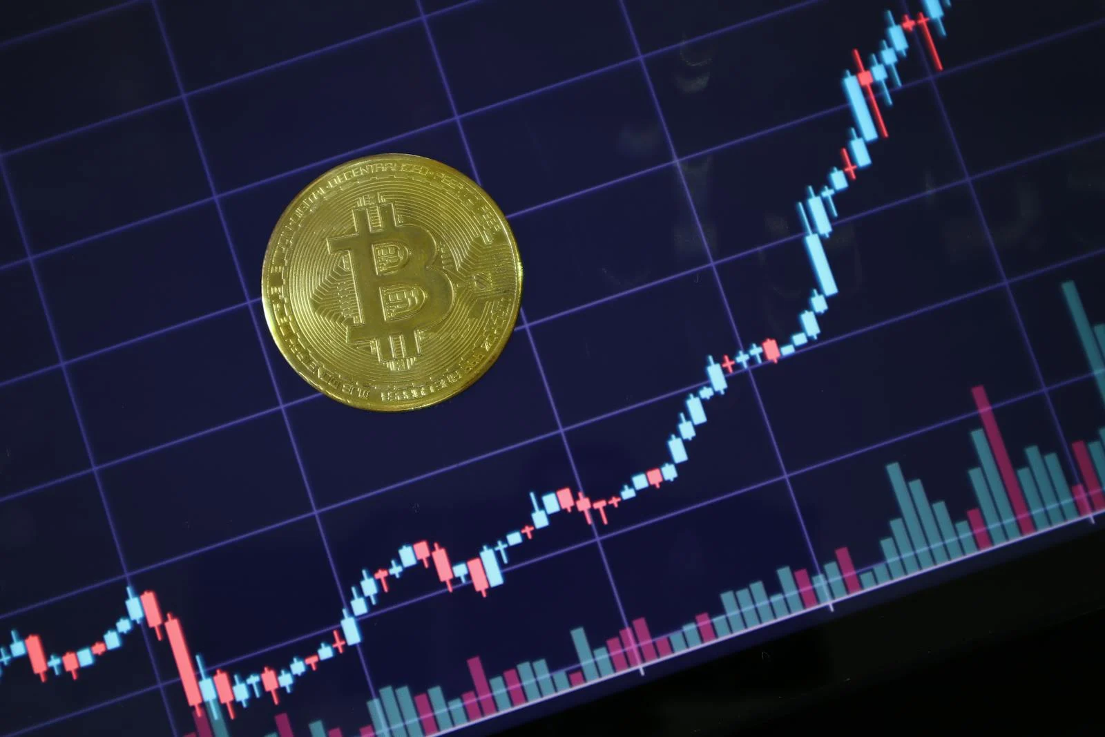 Bitcoin Price and Influences