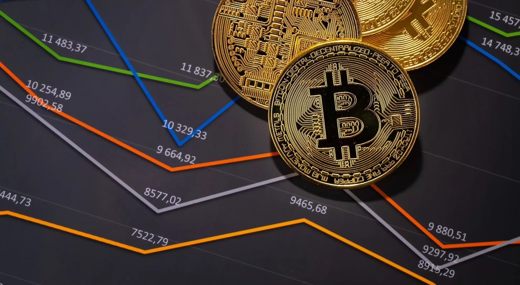 Global Economic Factors and Crypto Correlations
