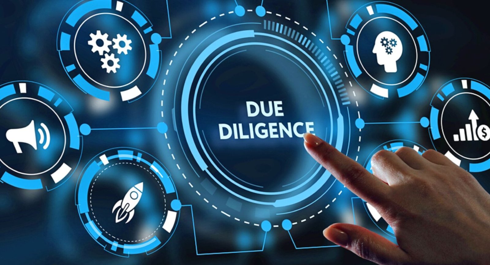 Risk Management and Due Diligence